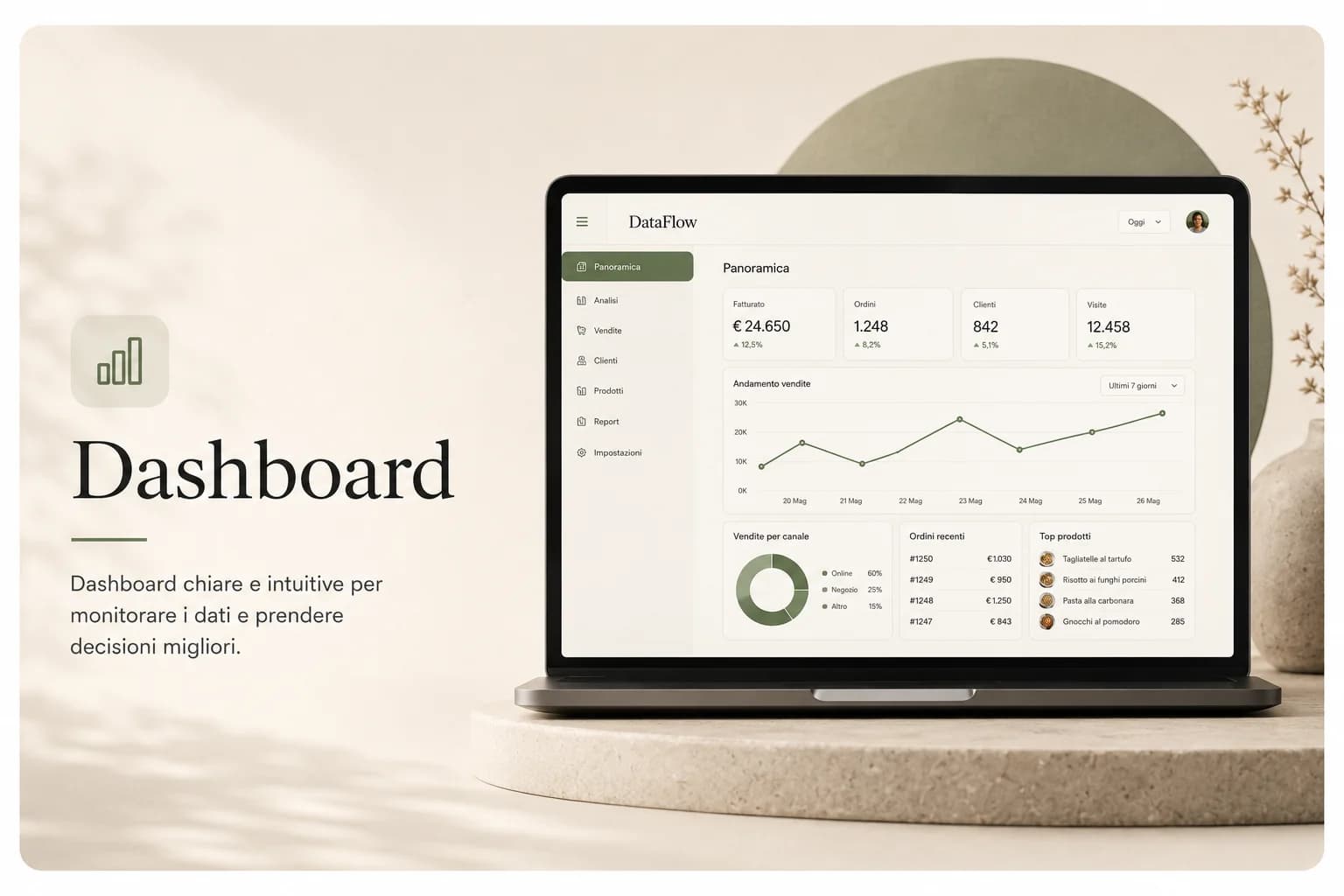 Homepage del progetto DataFlow