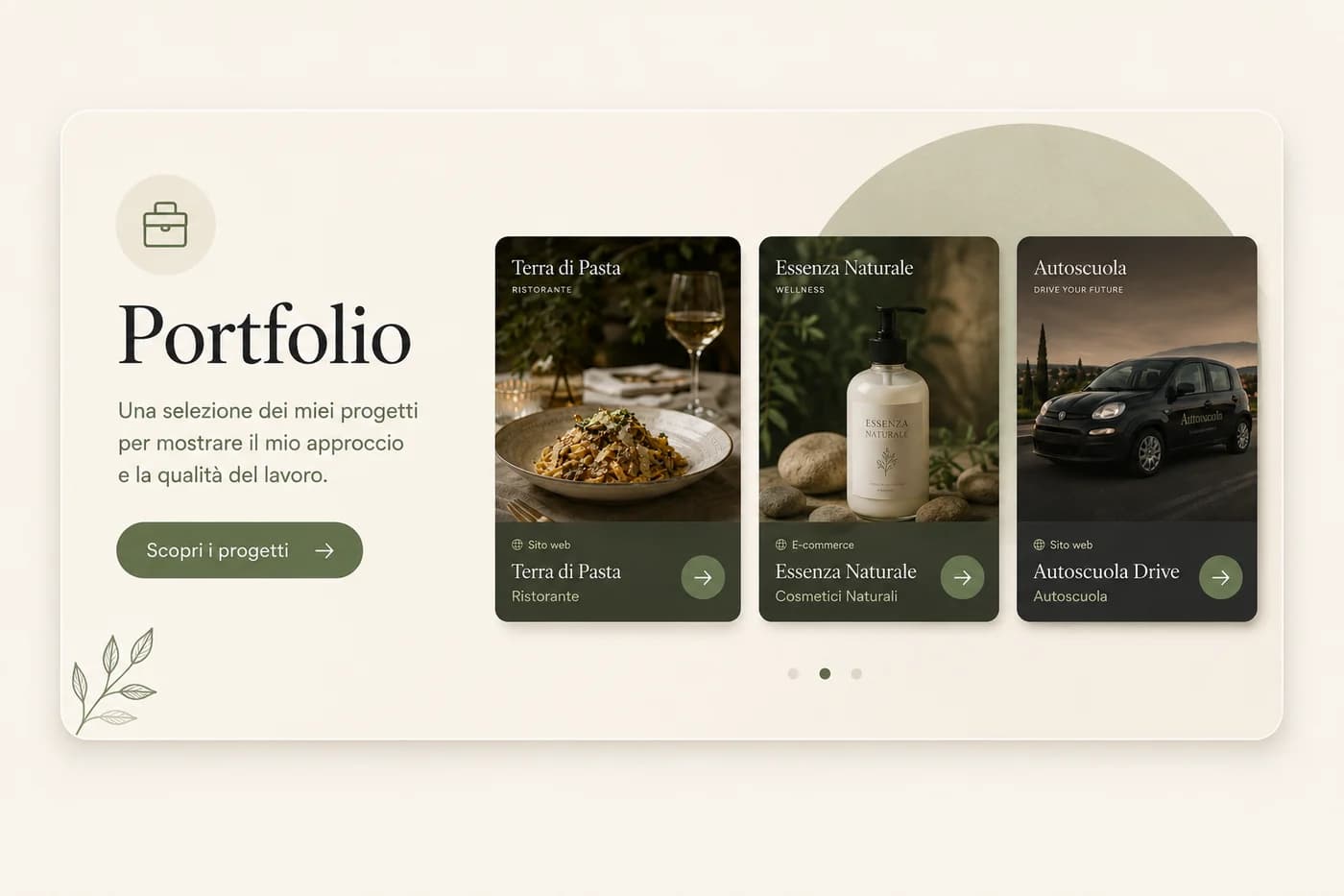 Anteprima Portfolio